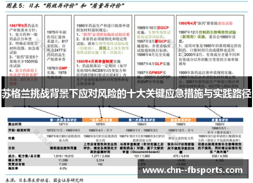 苏格兰挑战背景下应对风险的十大关键应急措施与实践路径 苏格兰挑战背景下应对风险的十大关键应急措施与实践路径