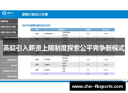 英超引入薪资上限制度探索公平竞争新模式
