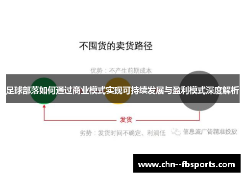 足球部落如何通过商业模式实现可持续发展与盈利模式深度解析