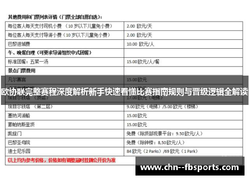 欧协联完整赛程深度解析新手快速看懂比赛指南规则与晋级逻辑全解读